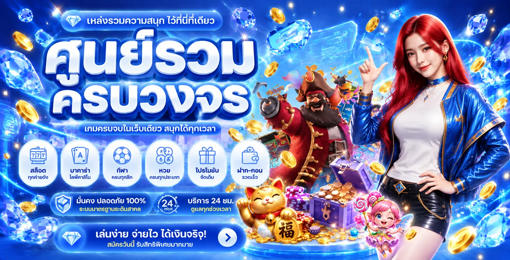 รวมสล็อตออนไลน์ UOK777 และค่ายเกมยอดนิยม